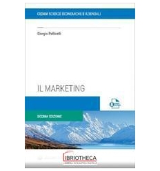 IL MARKETING