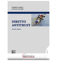 DIRITTO ANTITRUST