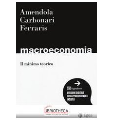 MACROECONOMIA MINIMO TEORICO