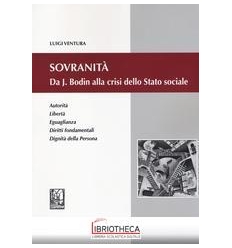 SOVRANIT? - DA J. BODIN ALLA CRISI DELLO STATO SOCIA