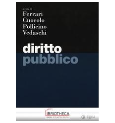 DIRITTO PUBBLICO