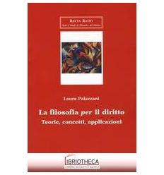 FILOSOFIA PER IL DIRITTO - TEORIE CONCETTI APPLICAZI
