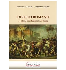 DIRITTO ROMANO - I. STORIA COSTITUZIONALE DI ROMA