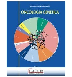 Oncologia genetica