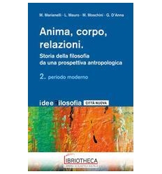 ANIMA, CORPO, RELAZIONI/2