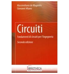 CIRCUITI