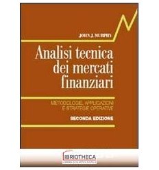 ANALISI TECNICA MERCATI FINANZIARI