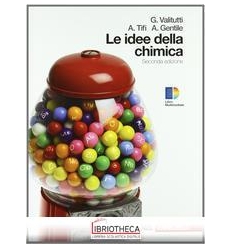 IDEE DELLA CHIMICA