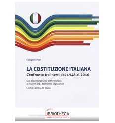 COSTITUZIONE ITALIANA