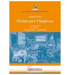 DIRITTO IMPRESA ( NO RESA)