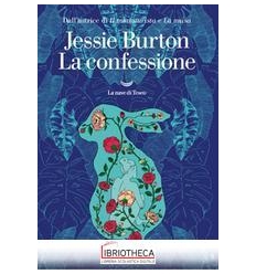 LA CONFESSIONE
