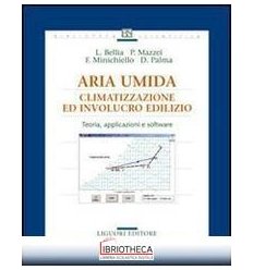 ARIA UMIDA. CLIMATIZZAZIONE ED INVOLUCRO EDILIZIO. T