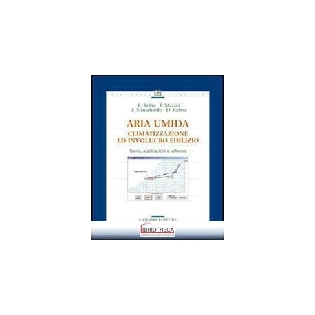 ARIA UMIDA