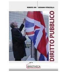 DIRITTO PUBBLICO