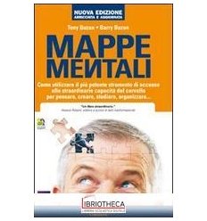MAPPE MENTALI