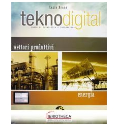 TEKNODIGITAL