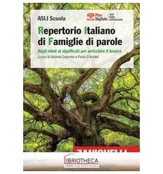 RIF REPERTORIO ITALIANO DI FAMIGLIE DI PAROLE