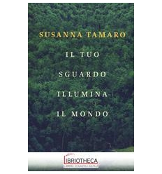IL TUO SGUARDO ILLUMINA IL MONDO