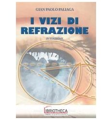 VIZI DI REFRAZIONE