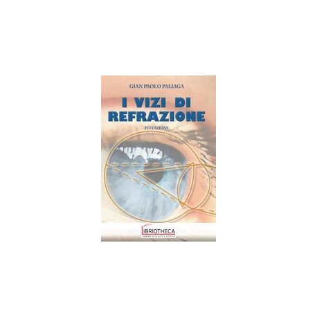 VIZI DI REFRAZIONE