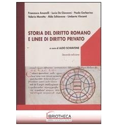 STORIA DEL DIRITTO ROMANO E LINEE DI DIRITTO PRIVATO