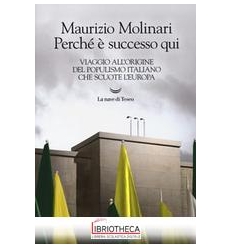 PERCHÉ È SUCCESSO QUI