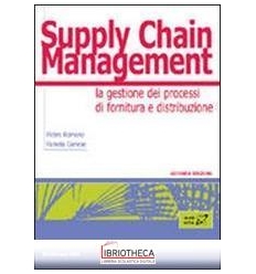 SUPPLY CHAIN MANAGEMENT. LA GESTIONE DI PROCESSI DI