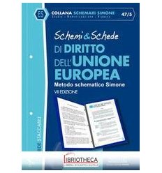 SCHEMI & SCHEDE DI DIRITTO DELL'UNIONE EUROPEA
