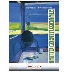 DIRITTO COSTITUZIONALE
