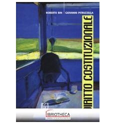 DIRITTO COSTITUZIONALE