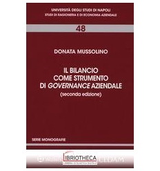 Bilancio come strumento di governance az