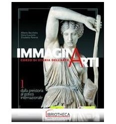 IMMAGINARTI 1