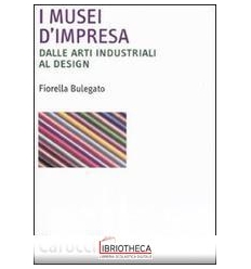 MUSEI D'IMPRESA
