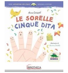 LE SORELLE CINQUE DITA