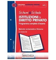 SCHEMI E SCHEDE IST. DIRITTO PRIVATO