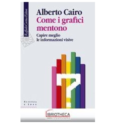 COME I GRAFICI MENTONO. CAPIRE MEGLIO LE INFORMAZION
