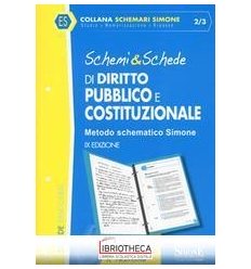 SCHEMI & SCHEDE DI DIRITTO PUBBLICO E COSTITUZIONALE