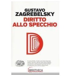 DIRITTO ALLO SPECCHIO