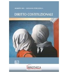 Diritto costituzionale