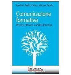 COMUNICAZIONE FORMATIVA. PERCORSI RIFLESSIVI E AMBIT