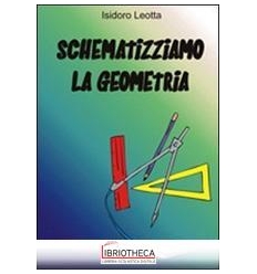 SCHEMATIZZIAMO LA GEOMETRIA