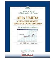 ARIA UMIDA