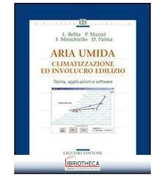 ARIA UMIDA. CLIMATIZZAZIONE ED INVOLUCRO EDILIZIO. T