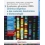 IL CARBONIO GLI ENZIMI IL DNA V.E. ED. MISTA