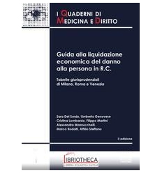 Guida alla liquidazione economica del da