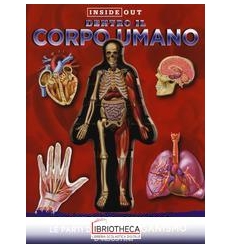 DENTRO IL CORPO UMANO