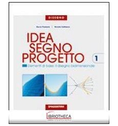 IDEA SEGNO PROGETTO 1+2+3