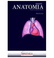 ANATOMIA III ED