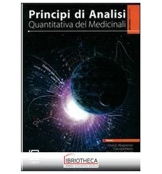 Principi di analisi