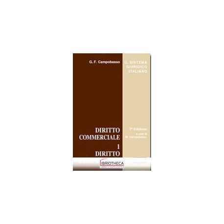 DIRITTO COMMERCIALE - 1. DIRITTO DELL'IMPRESA
